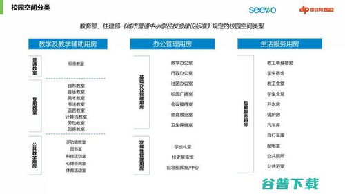 物聯技術賦能數字教育 智能互聯開啟教學新紀元