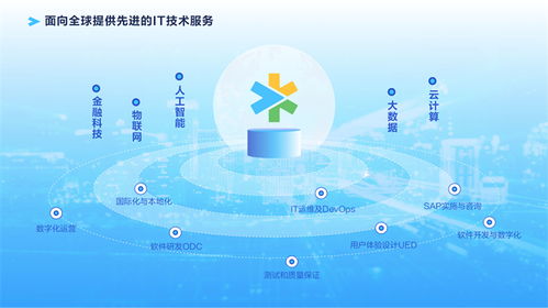 慧博云通閃耀2024新加坡數據中心展 以物聯網技術服務賦能數字未來